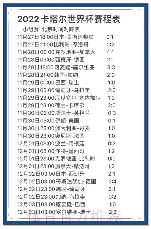 世界杯竞猜攻略:比分预测的实战技巧与深度解析 世界杯竞猜攻略:比分预测的实战技巧与深度解析