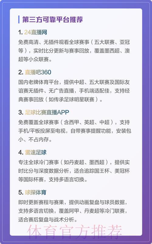 顶级世界杯赛事直播平台推荐 顶级世界杯赛事直播平台推荐
