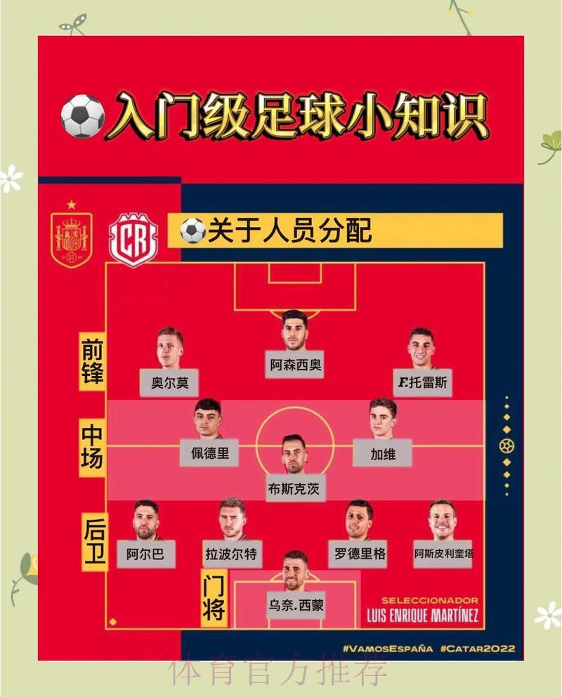 世界杯竞猜全攻略:实用技巧与制胜策略深度解读 世界杯竞猜全攻略:实用技巧与制胜策略深度解读