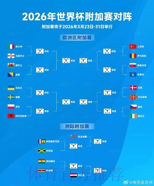 2026世界杯官方滚球竞猜苹果端入口地址导航 2026世界杯官方滚球竞猜苹果端入口地址导航