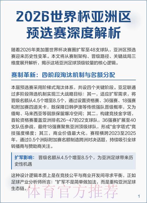 最新完整世界杯预选赛全面攻略与深度解读 最新完整世界杯预选赛全面攻略与深度解读