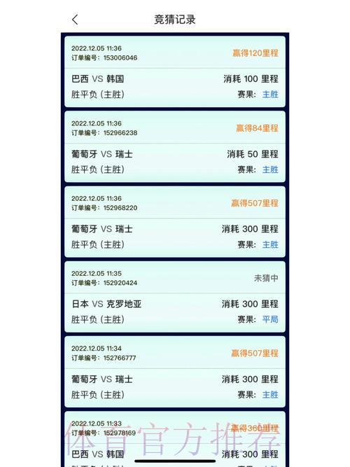 世界杯竞猜应用程序官方正版获取渠道 世界杯竞猜应用程序官方正版获取渠道
