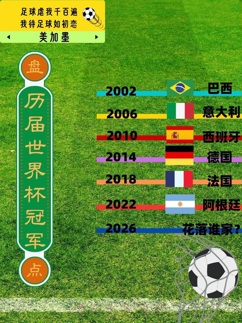 历史上世界杯中比分差距最大的比赛盘点