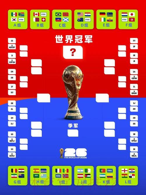 世界杯最新赛事战报实时汇总 世界杯最新赛事战报实时汇总