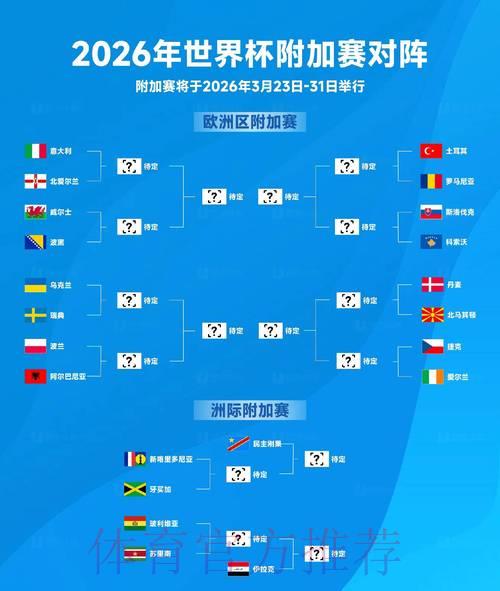 世界杯最新赛事战报实时汇总 世界杯最新赛事战报实时汇总