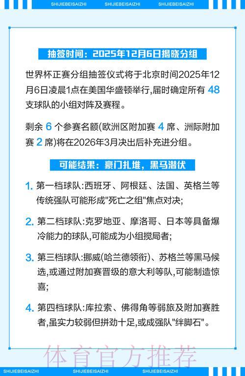2026世界杯竞猜指南:权威玩法全面解析 2026世界杯竞猜指南:权威玩法全面解析