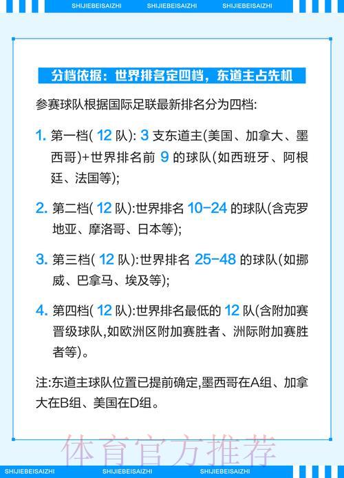 2026世界杯竞猜指南:权威玩法全面解析 2026世界杯竞猜指南:权威玩法全面解析