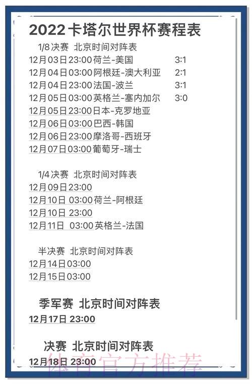 世界杯决赛阶段赛果精准预测分析 世界杯决赛阶段赛果精准预测分析
