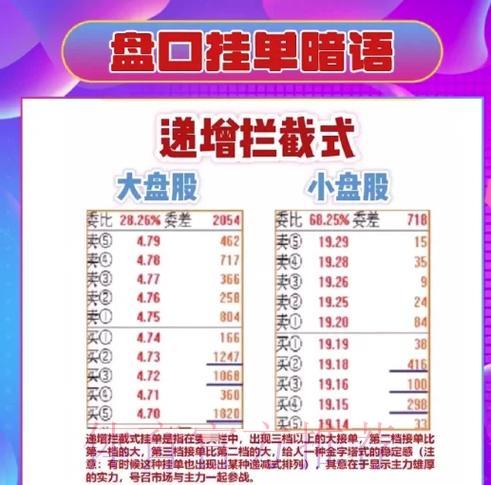 世界杯盘口网站全面选择指南与深度解析
