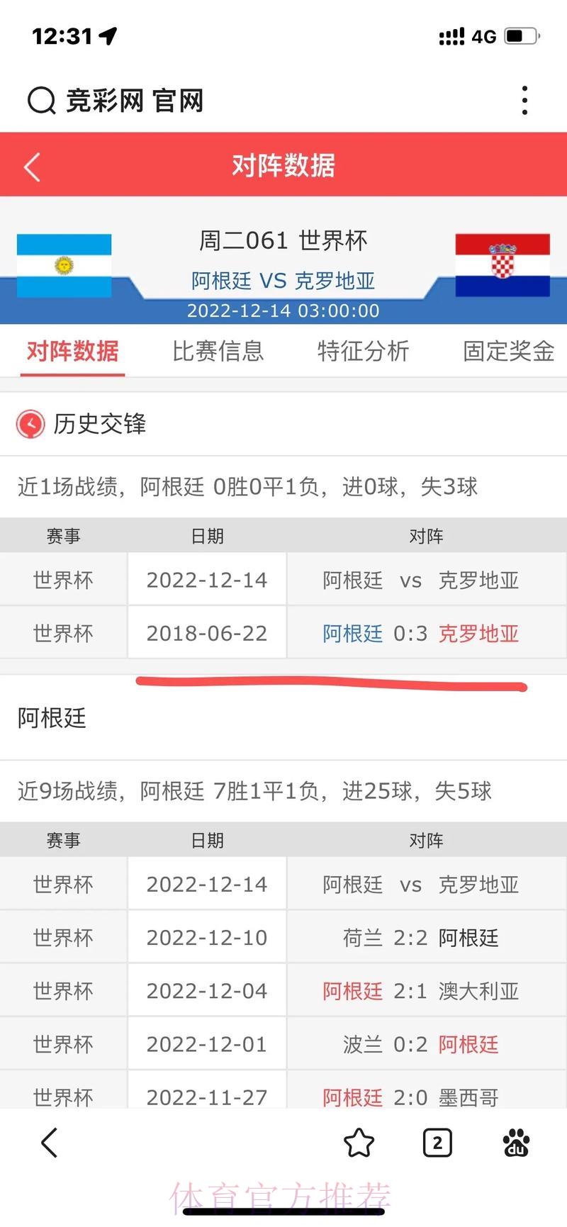 世界杯赛事比分实时一键极速查询 世界杯赛事比分实时一键极速查询