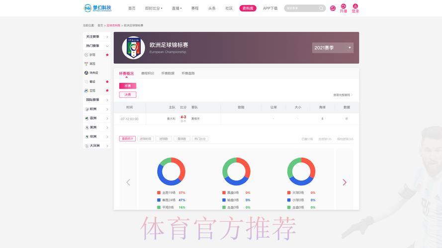 世界杯竞猜平台:即时下注与赛事直播同步互动 世界杯竞猜平台:即时下注与赛事直播同步互动