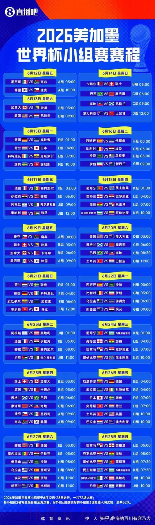 2026年世界杯赛事直播官方网站 2026年世界杯赛事直播官方网站