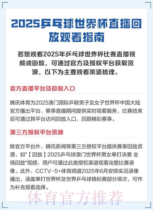 世界杯赛事直播频道收看完整指南