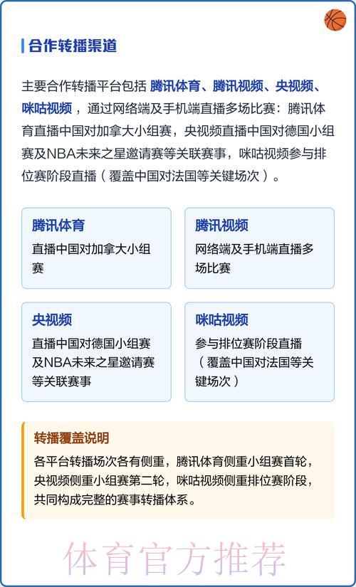 世界杯赛事直播频道收看完整指南
