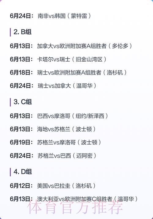 2026世界杯足球竞猜最优玩法全面解读 2026世界杯足球竞猜最优玩法全面解读