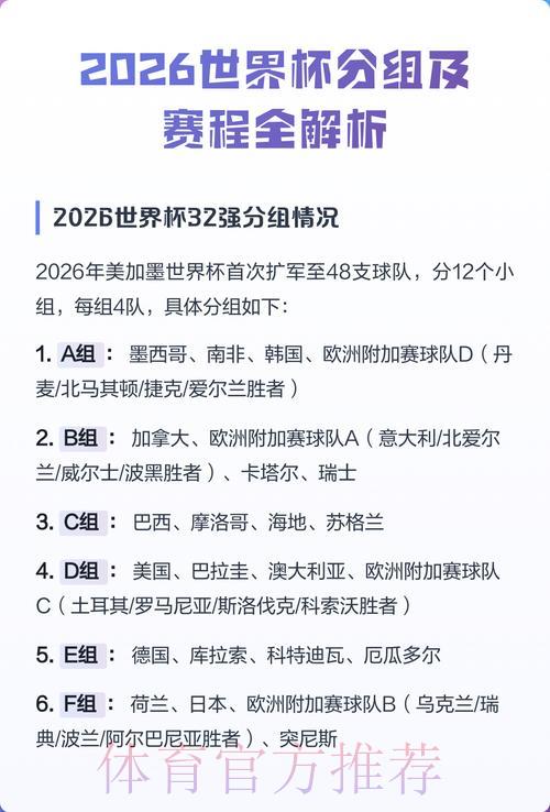 2026世界杯足球竞猜最优玩法全面解读 2026世界杯足球竞猜最优玩法全面解读