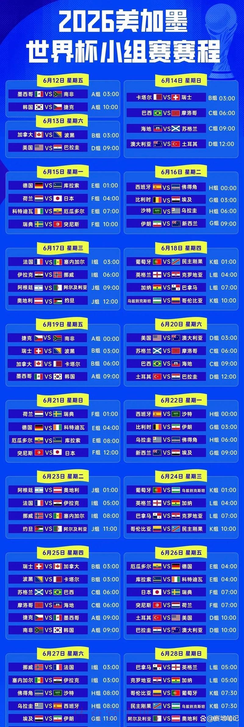 2026年世界杯赛事直播完整收看攻略